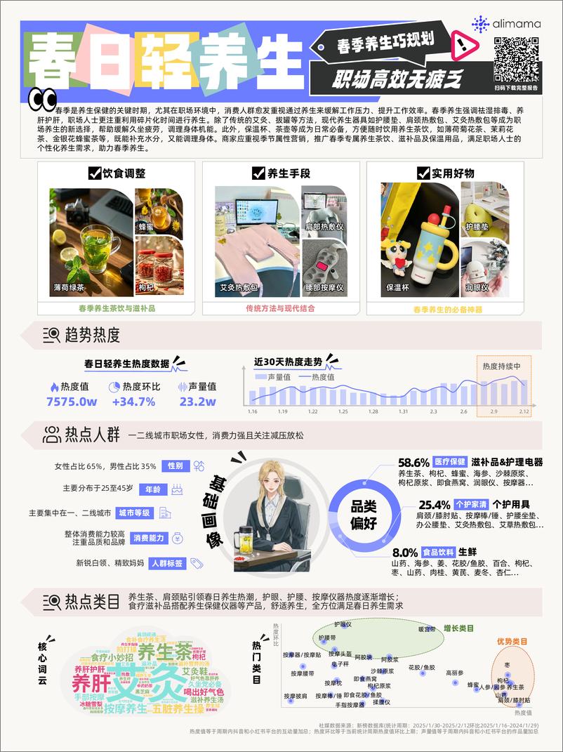 《消费热点｜阿里妈妈热点指南VOL.27-10页》 - 第5页预览图