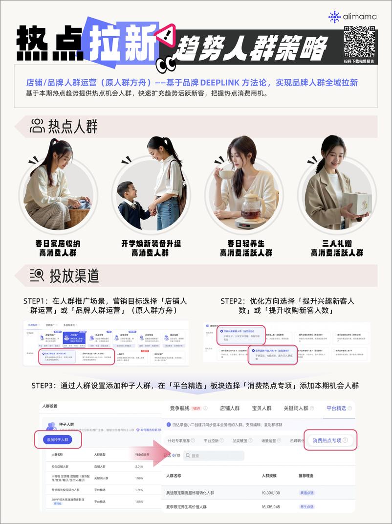 《消费热点｜阿里妈妈热点指南VOL.27-10页》 - 第8页预览图