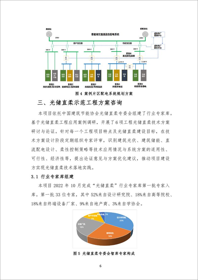 《2023城市建筑光储直柔系统构建模式与工程示范研究报告-清华大学》 - 第8页预览图