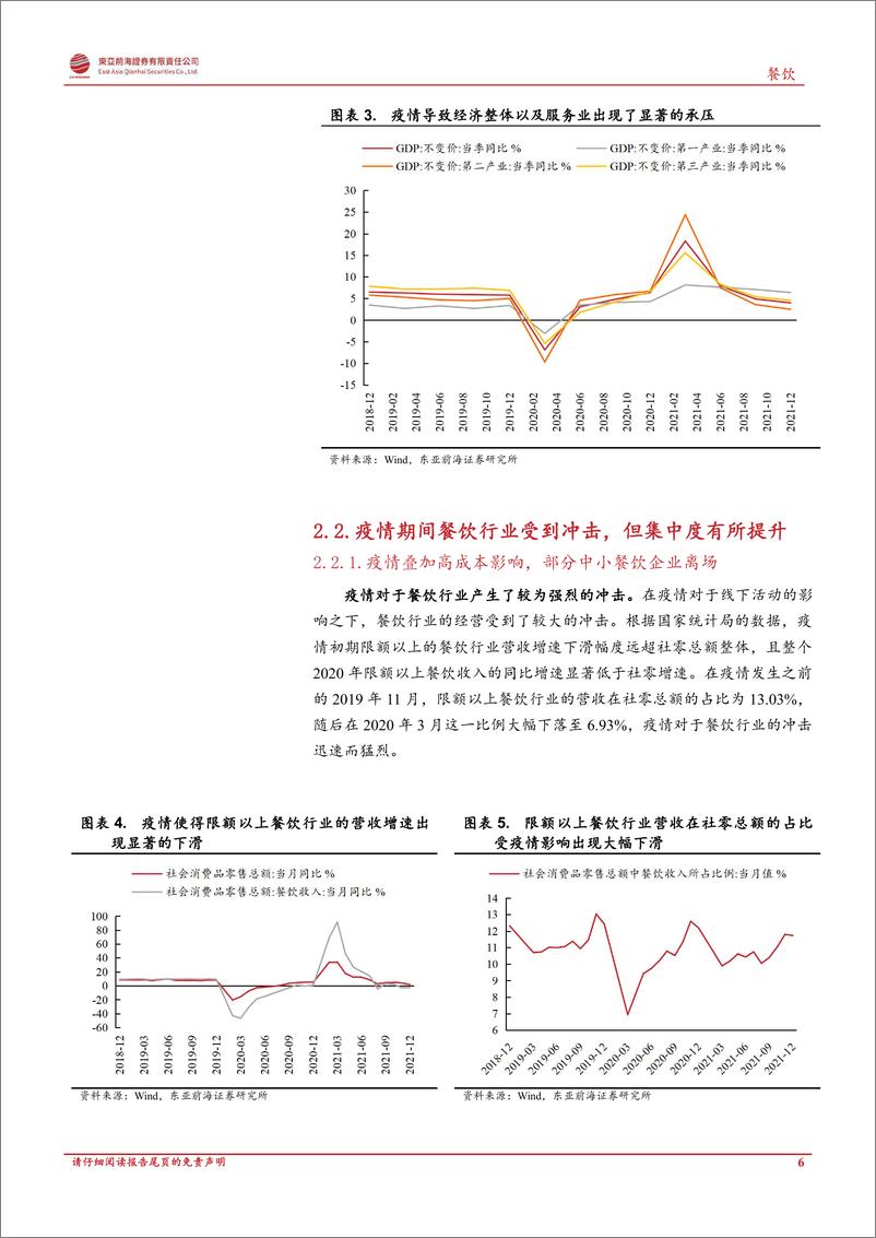 《餐饮行业“预见复苏、布局疫后”系列报告之四：餐饮，阵痛已过，峰回路转-东亚前海证券-20220221》 - 第7页预览图