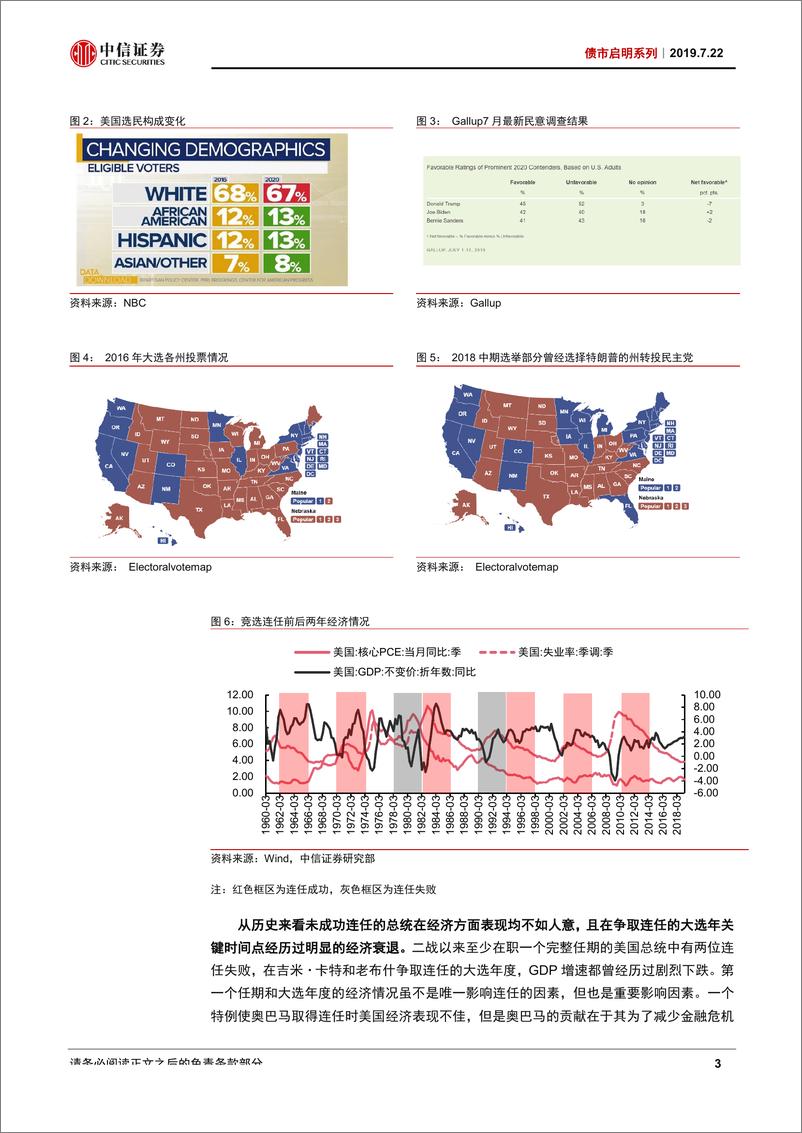 《债市启明系列：美国大选的重要时点会给货币政策产生压力吗-20190722-中信证券-20页》 - 第5页预览图