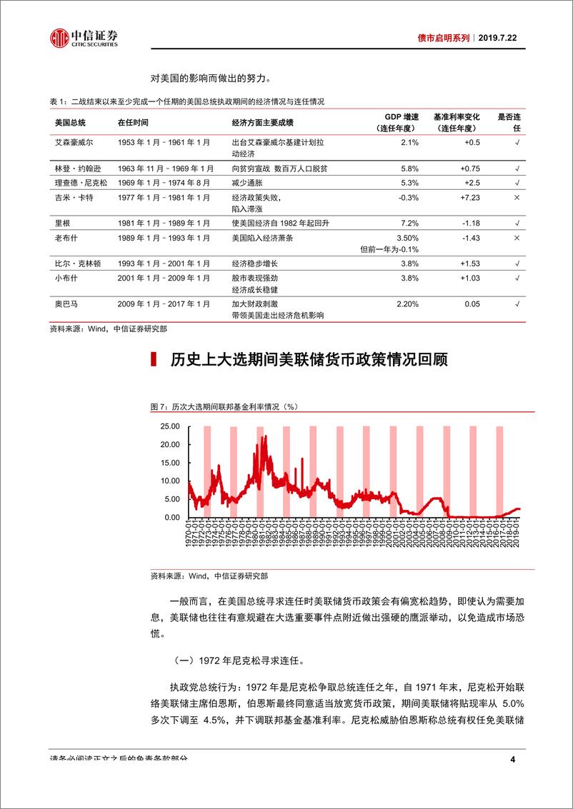 《债市启明系列：美国大选的重要时点会给货币政策产生压力吗-20190722-中信证券-20页》 - 第6页预览图