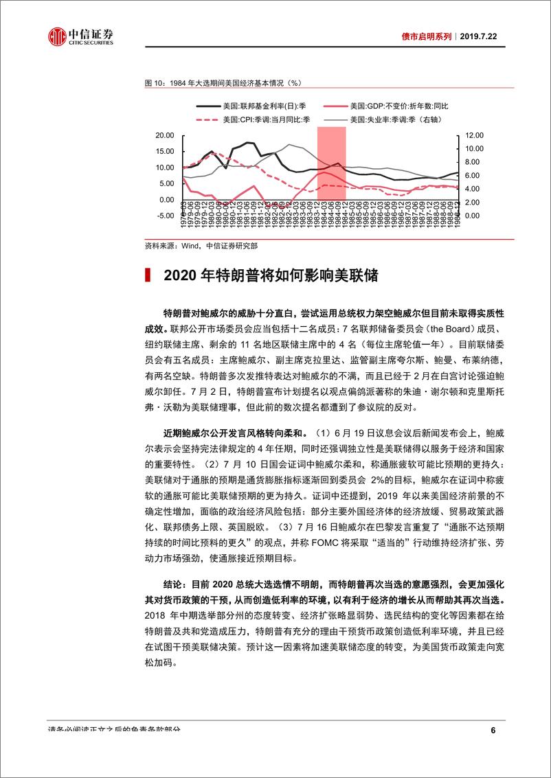 《债市启明系列：美国大选的重要时点会给货币政策产生压力吗-20190722-中信证券-20页》 - 第8页预览图