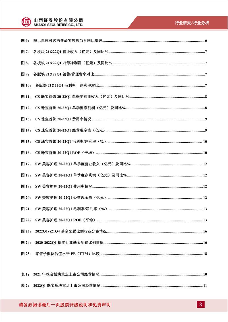 《零售&美妆行业年报一季报业绩综述：疫情影响板块业绩分化加剧，关注可选消费回暖进程-20220506-山西证券-20页》 - 第4页预览图