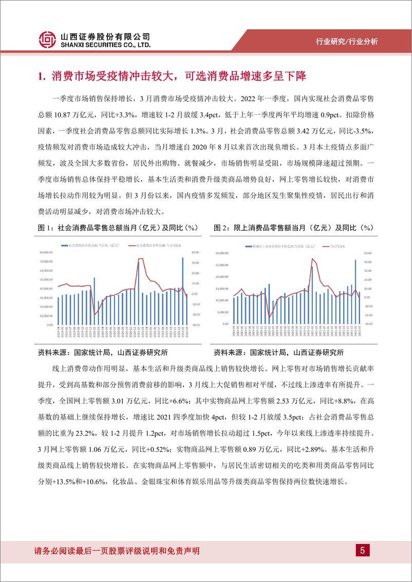 《零售&美妆行业年报一季报业绩综述：疫情影响板块业绩分化加剧，关注可选消费回暖进程-20220506-山西证券-20页》 - 第6页预览图