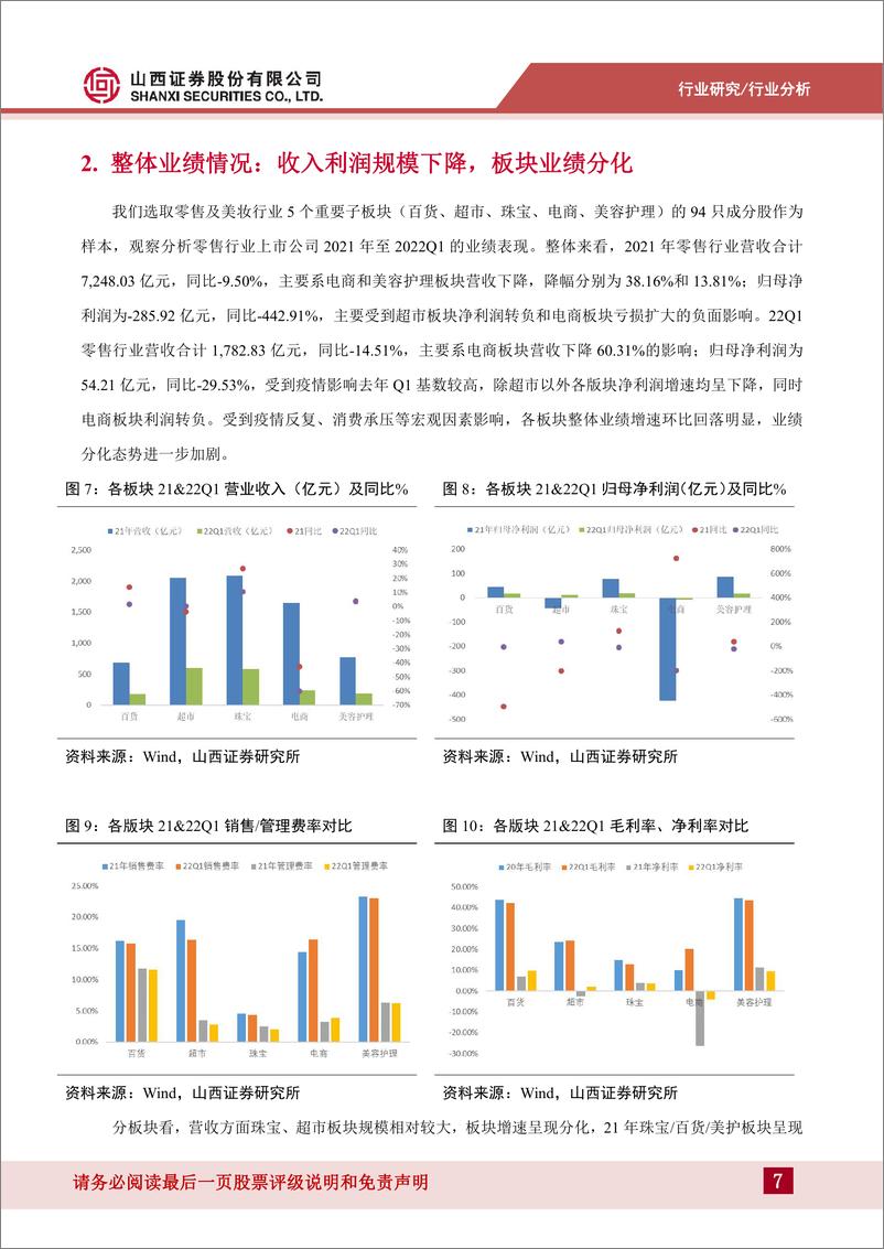 《零售&美妆行业年报一季报业绩综述：疫情影响板块业绩分化加剧，关注可选消费回暖进程-20220506-山西证券-20页》 - 第8页预览图