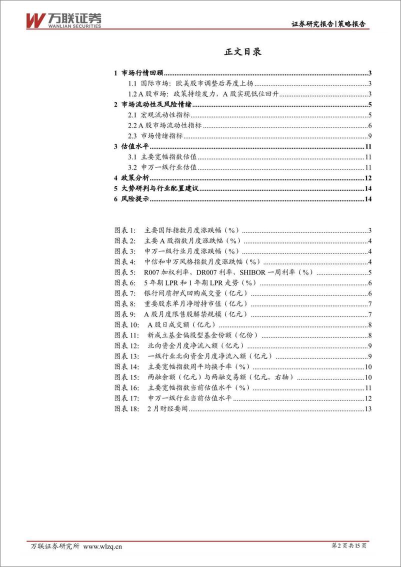 《2024年2月策略月报：政策持续发力，A股低位反弹-20240229-万联证券-15页》 - 第2页预览图