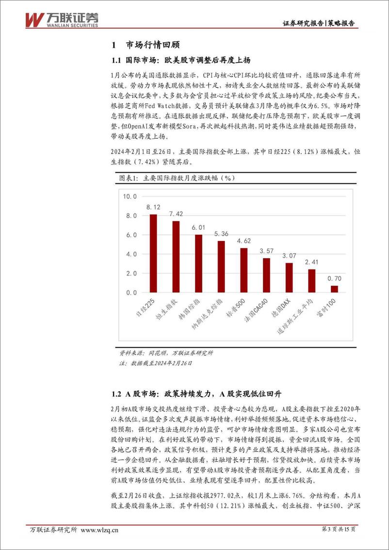 《2024年2月策略月报：政策持续发力，A股低位反弹-20240229-万联证券-15页》 - 第3页预览图