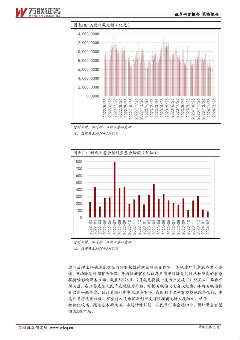 《2024年2月策略月报：政策持续发力，A股低位反弹-20240229-万联证券-15页》 - 第8页预览图