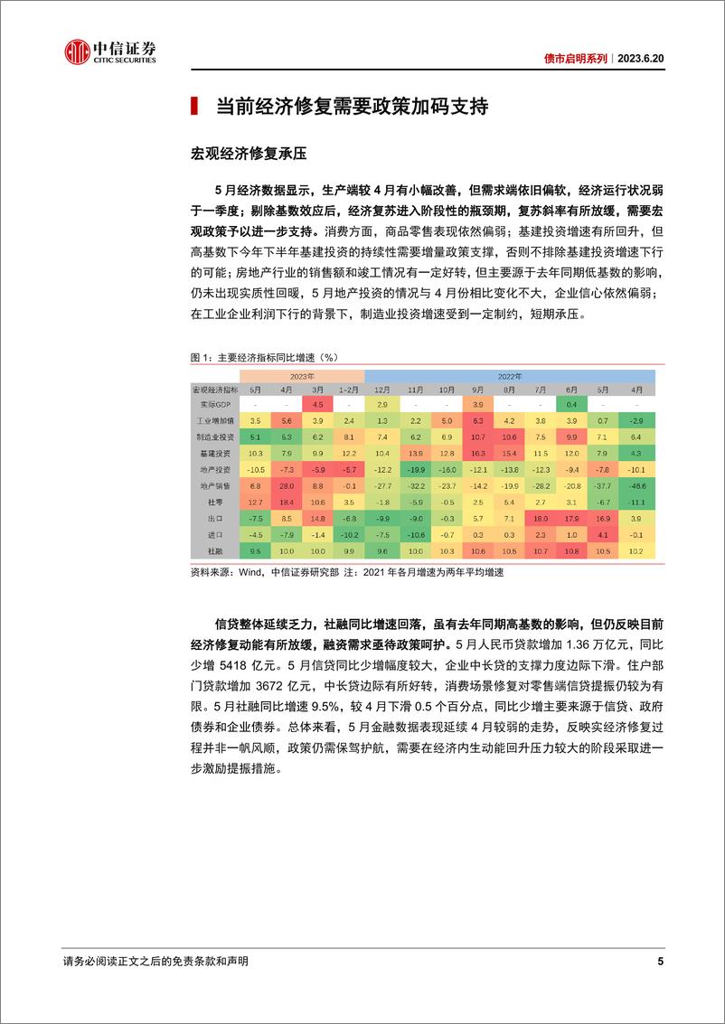 《债市启明系列：特别国债会成为“稳增长”的新措施吗？-20230620-中信证券-19页》 - 第6页预览图