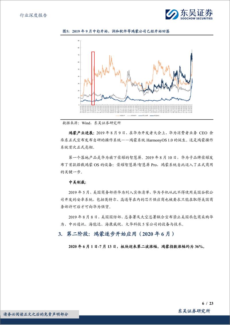 《计算机行业深度报告：数往知来，鸿蒙板块深度复盘报告-241112-东吴证券-23页》 - 第5页预览图