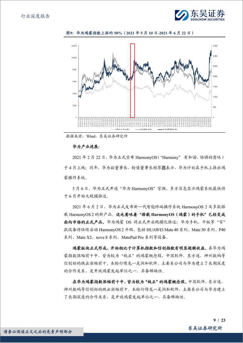 《计算机行业深度报告：数往知来，鸿蒙板块深度复盘报告-241112-东吴证券-23页》 - 第8页预览图