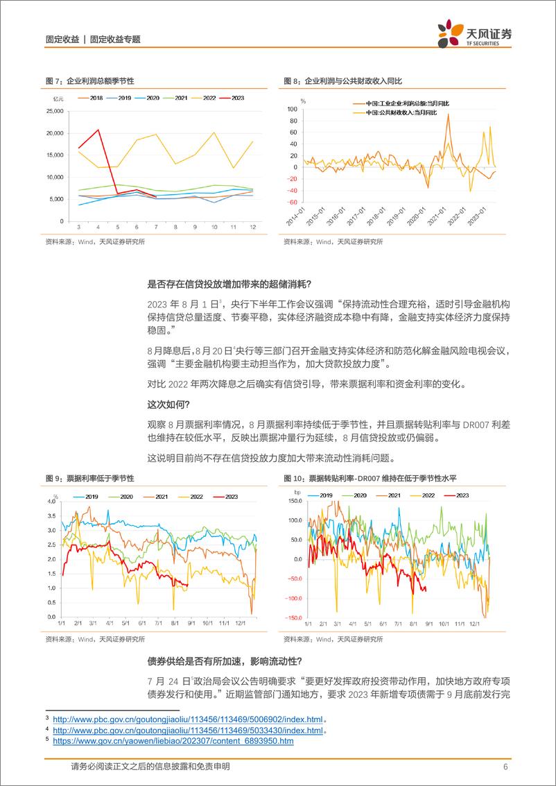 《固定收益宏观利率专题：债券市场要担心吗？-20230827-天风证券-19页》 - 第7页预览图