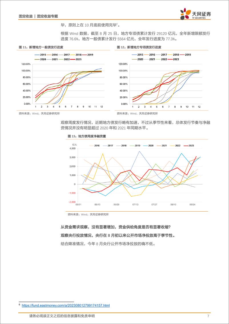 《固定收益宏观利率专题：债券市场要担心吗？-20230827-天风证券-19页》 - 第8页预览图