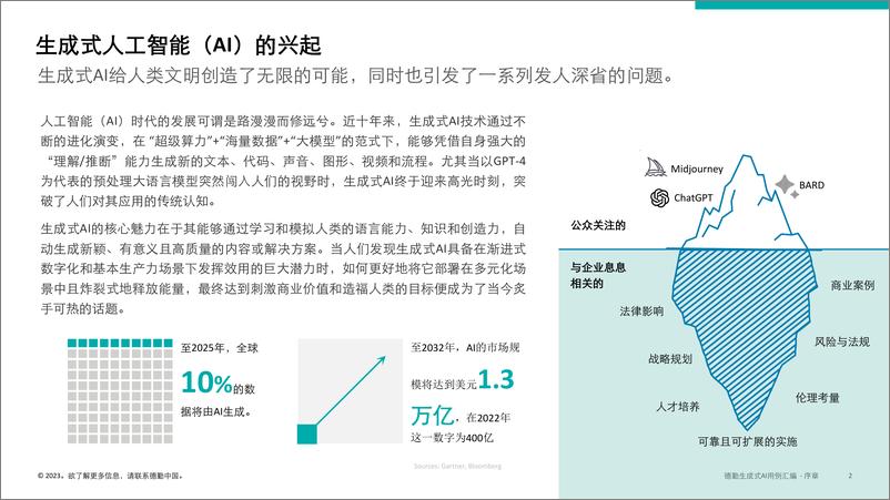 《德勤：生成式人工智能用例汇编-消费与金融行业高影响力应用案例》 - 第2页预览图