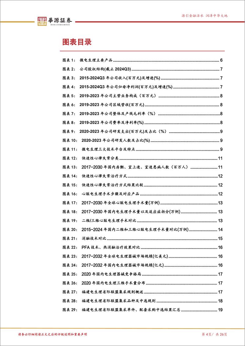 《微电生理(688351)三维手术快速放量，冰火电能量平台全面发展-241204-华源证券-26页》 - 第4页预览图