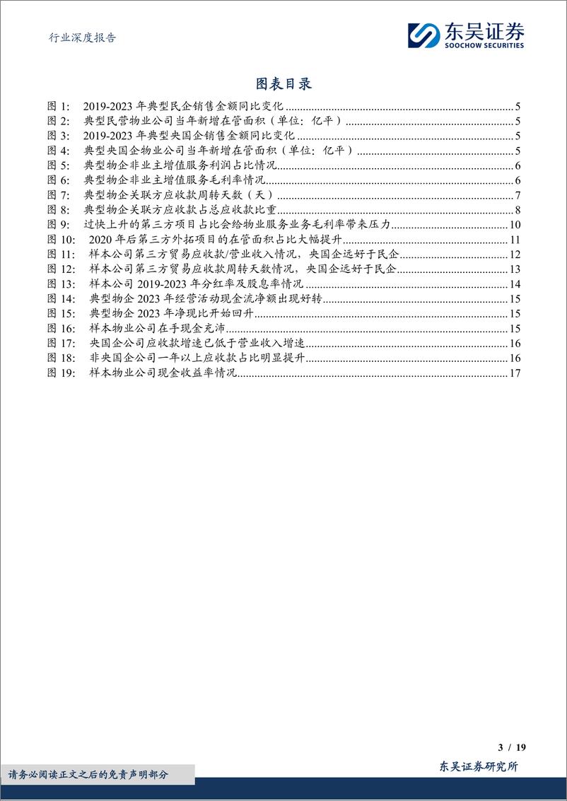 《房地产服务行业深度报告：现阶段投资物业股需思考的三个重要问题-240419-东吴证券-19页》 - 第3页预览图