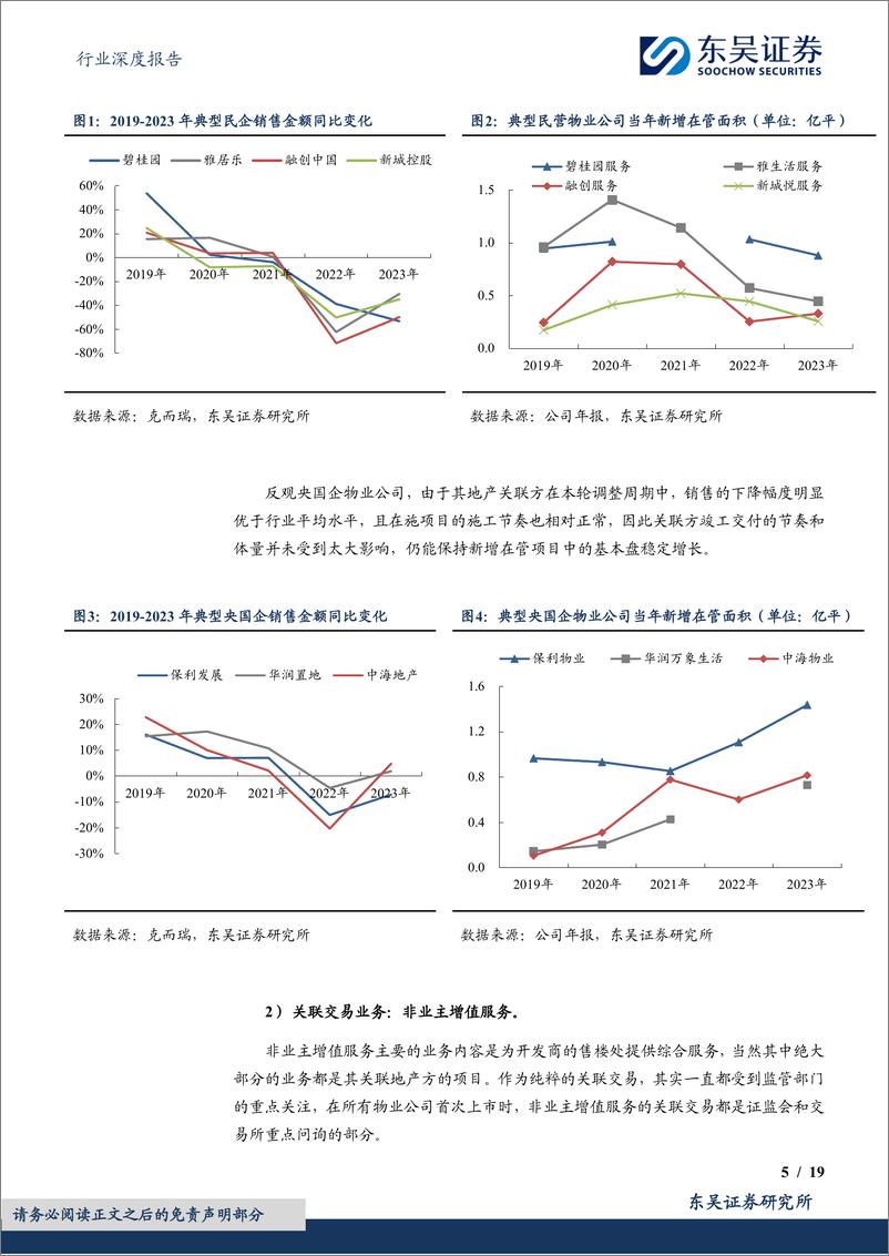 《房地产服务行业深度报告：现阶段投资物业股需思考的三个重要问题-240419-东吴证券-19页》 - 第5页预览图