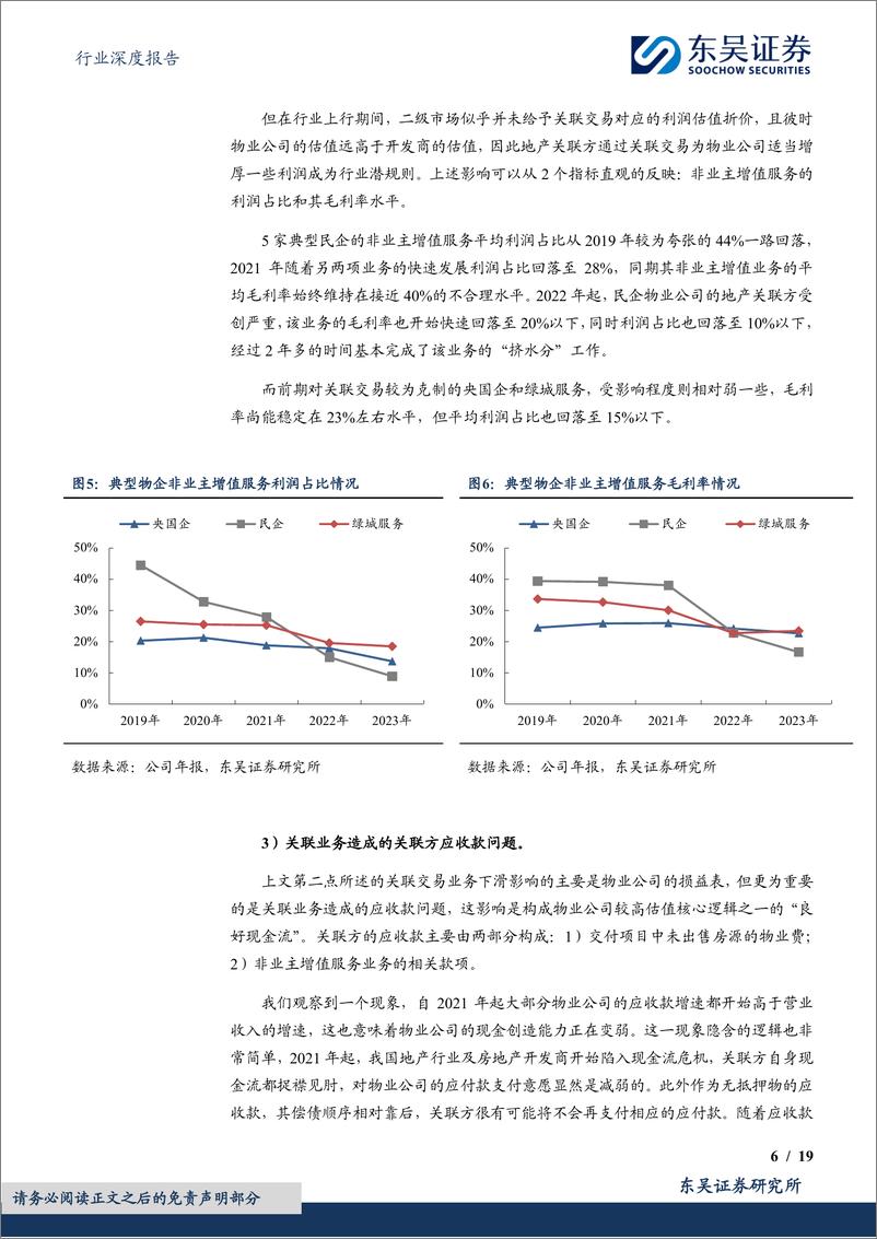 《房地产服务行业深度报告：现阶段投资物业股需思考的三个重要问题-240419-东吴证券-19页》 - 第6页预览图