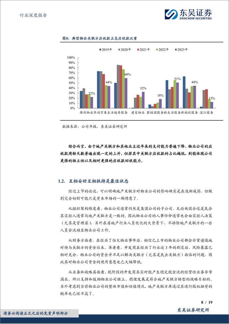 《房地产服务行业深度报告：现阶段投资物业股需思考的三个重要问题-240419-东吴证券-19页》 - 第8页预览图