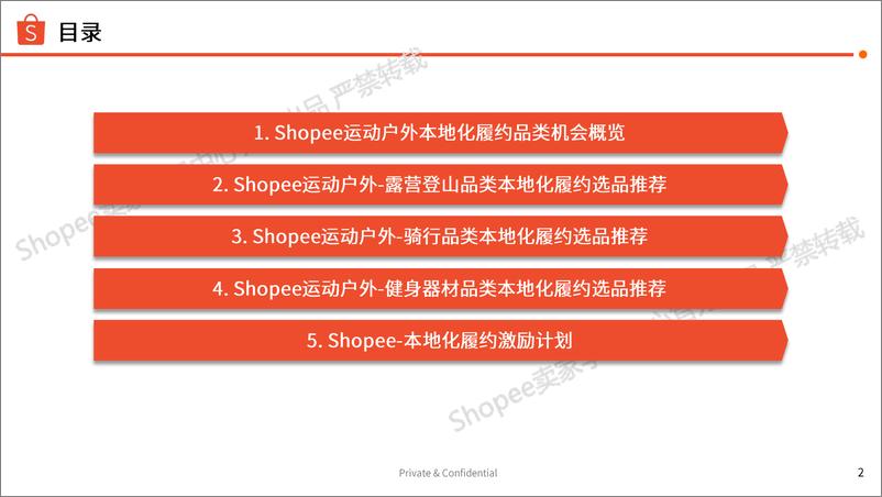 《Shopee运动户外本地化履约品类推荐》 - 第2页预览图