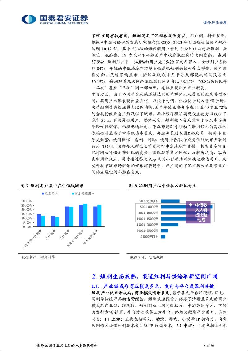 《海外科技行业专题报告：短剧构筑内容新生态，社交视频享产业新红利》 - 第8页预览图