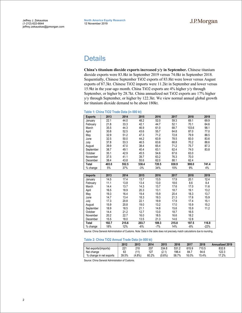 《J.P. 摩根-美股-化工行业-二氧化钛工业：二氧化钛前方的安静-2019.11.12-30页》 - 第3页预览图