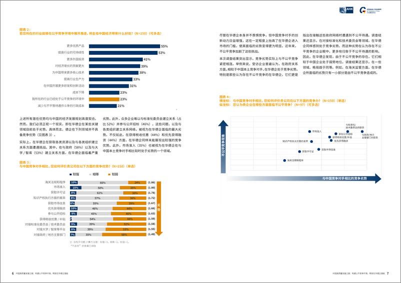 《中国德国商会_2024中国高质量发展之路_构建公平竞争环境 释放在华德企潜能》 - 第4页预览图