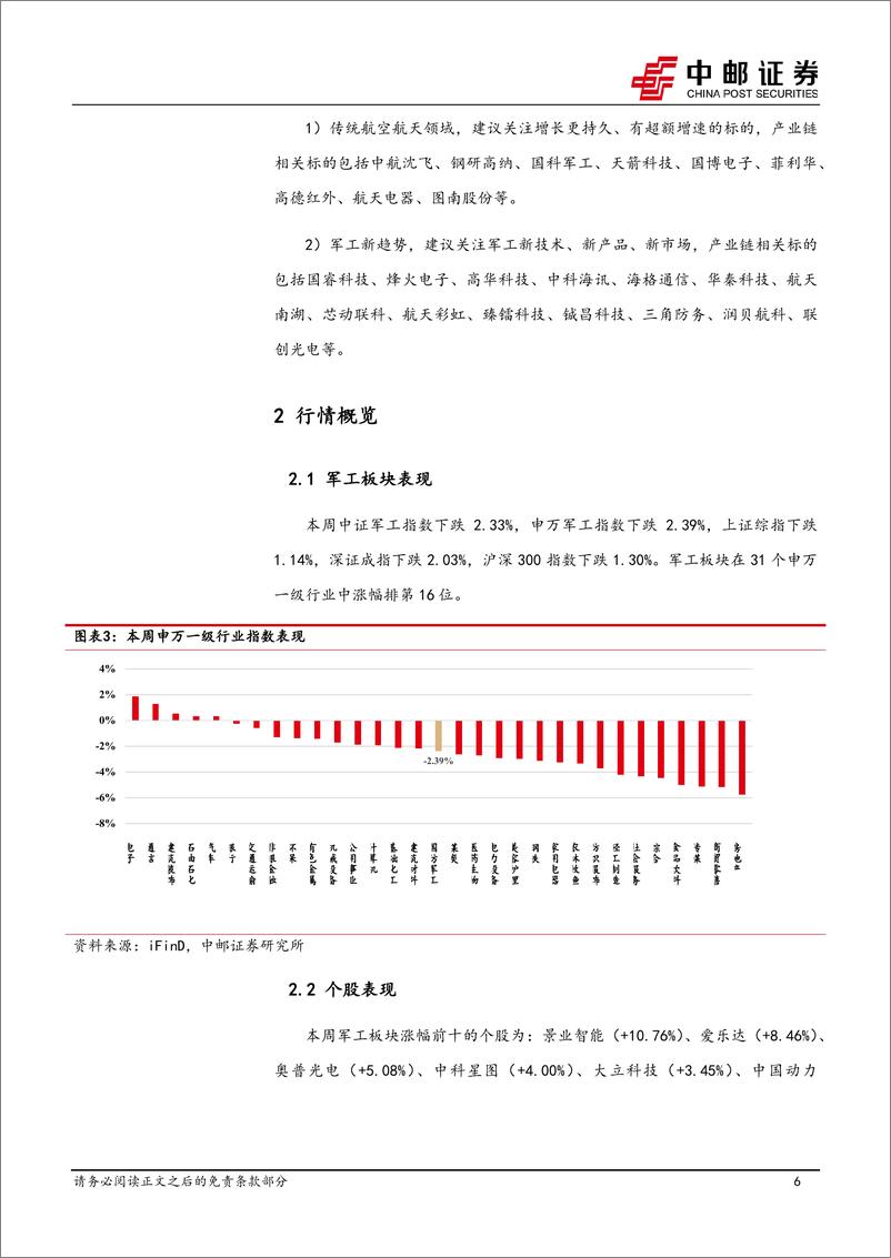 《国防军工行业报告：美批准3.6亿美元对台军售，包含两款巡飞弹-240623-中邮证券-17页》 - 第6页预览图