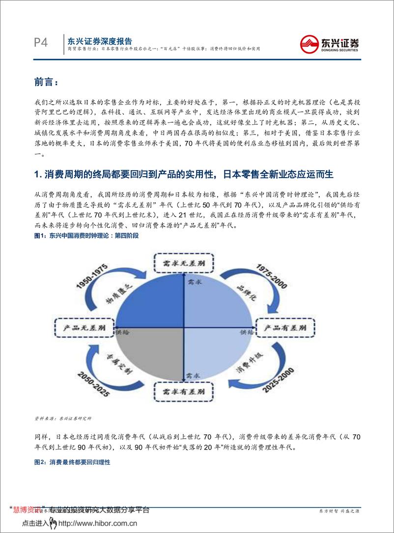 《日本零售行业牛股启示之：“百元店”十倍股往事，消费终将回归低价和实用-20200225-东兴证券-17页》 - 第5页预览图