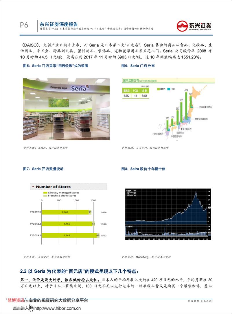 《日本零售行业牛股启示之：“百元店”十倍股往事，消费终将回归低价和实用-20200225-东兴证券-17页》 - 第7页预览图