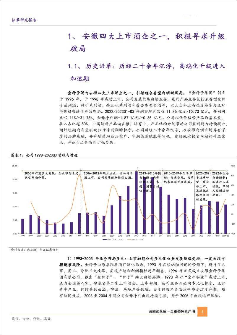 《深度报告-20240224-华鑫证券-金种子酒-600199.SH-公司深度报种子老酒添馥华润入驻启华321mb》 - 第5页预览图