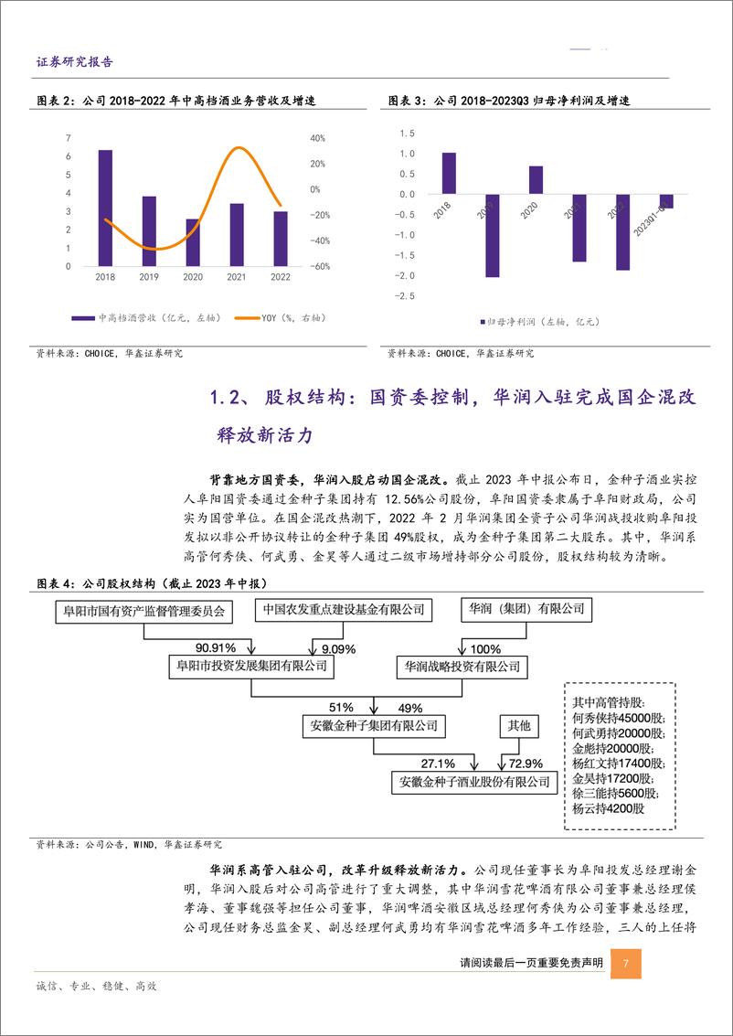 《深度报告-20240224-华鑫证券-金种子酒-600199.SH-公司深度报种子老酒添馥华润入驻启华321mb》 - 第7页预览图