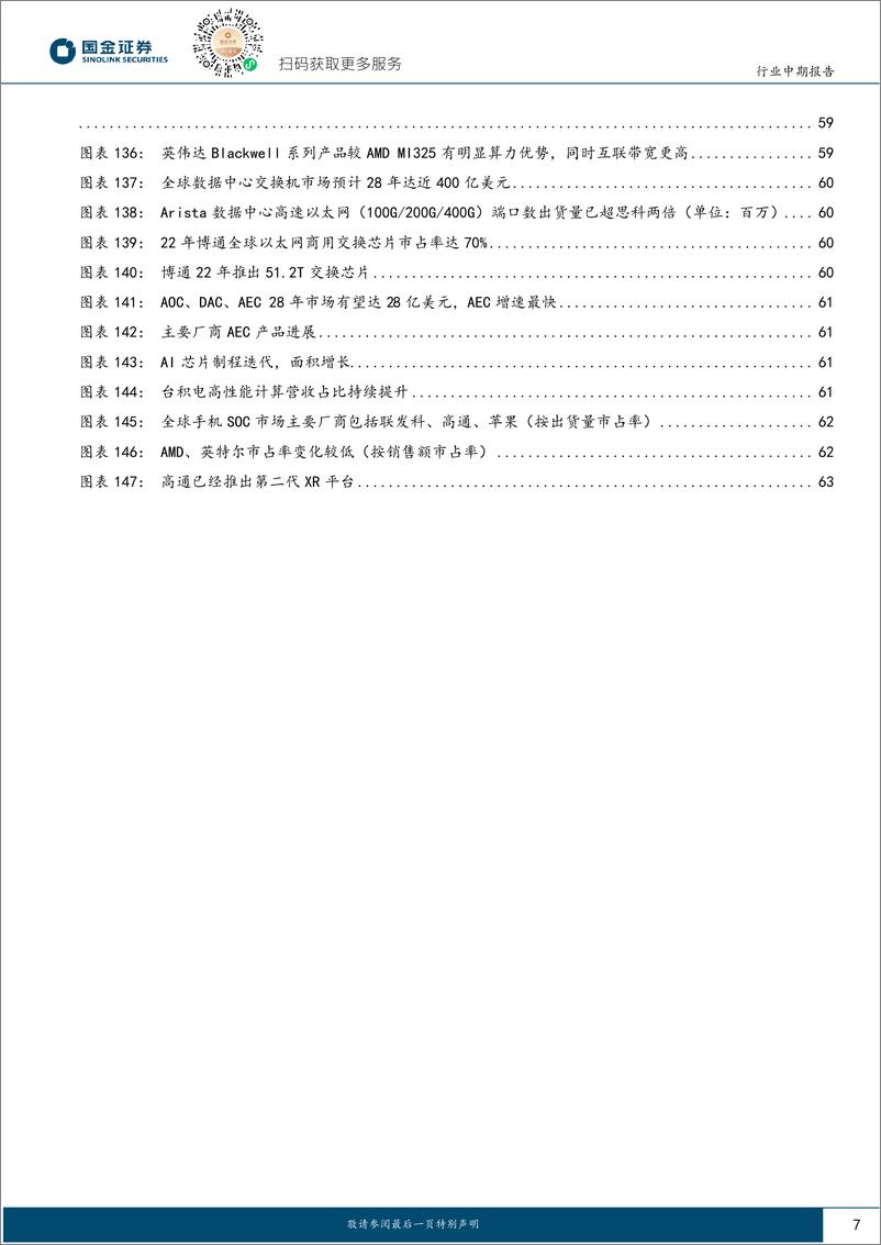 《国金证券-电子行业研究_看好苹果链_Ai驱动及自主可控产业链》 - 第7页预览图