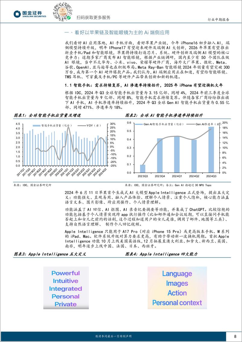 《国金证券-电子行业研究_看好苹果链_Ai驱动及自主可控产业链》 - 第8页预览图