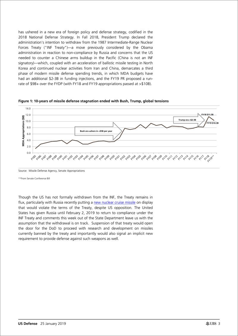 瑞银-美股-国防产业-《星球大战》第二季：导弹防御回顾以一种更具战略性的方式回归-2019.1.25-26页 - 第4页预览图