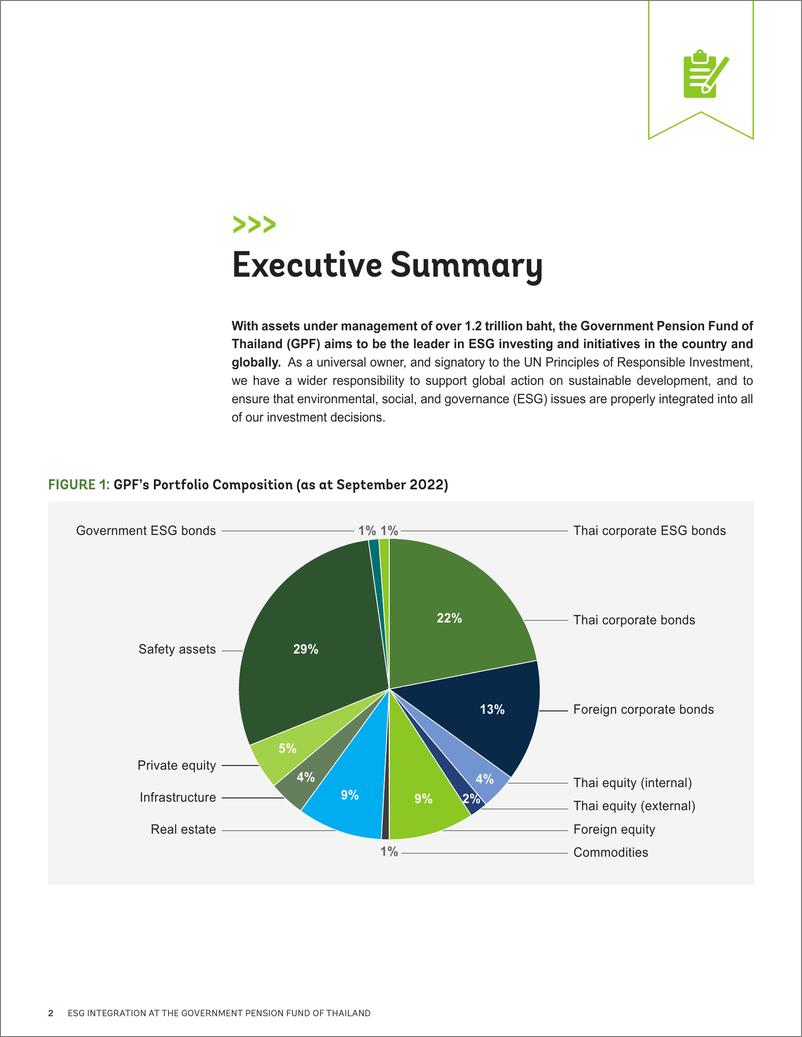 《世界银行-泰国政府养老基金的ESG整合（英）-36页》 - 第4页预览图