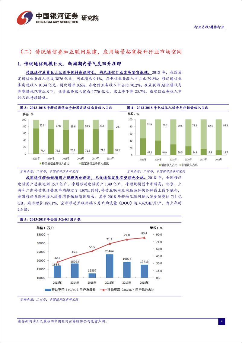 《通信行业12月动态报告：交换机芯片发布刺激数通市场，广电网络建设5G增添动能-20191230-银河证券-34页》 - 第6页预览图