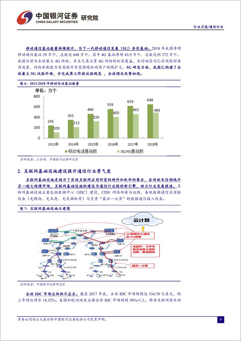 《通信行业12月动态报告：交换机芯片发布刺激数通市场，广电网络建设5G增添动能-20191230-银河证券-34页》 - 第7页预览图