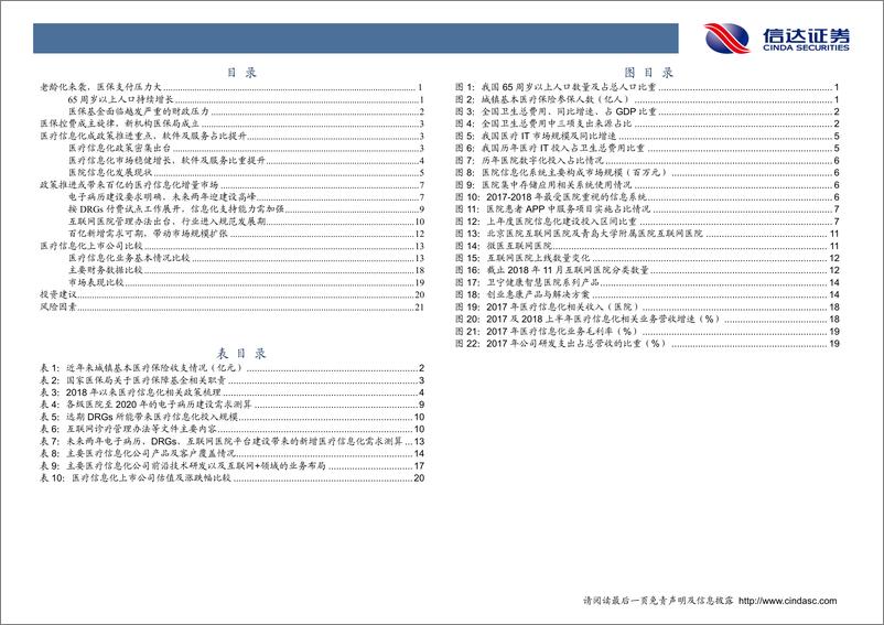 《计算机行业专题研究：医疗信息化景气向上，政策或驱动百亿增量需求-20190131-信达证券-27页》 - 第5页预览图