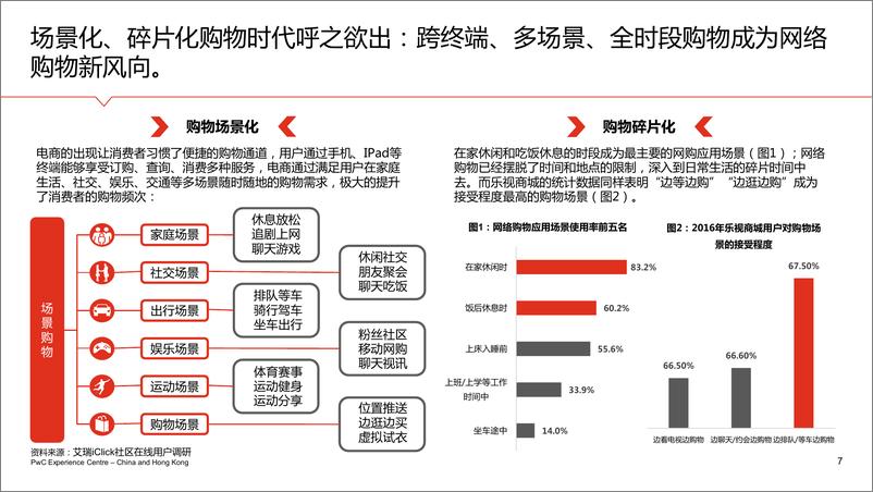 《2017年中国零售电商白皮书 - 二. 中国零售电商发展中的变化与趋势》 - 第7页预览图