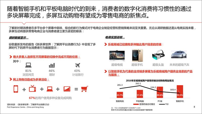 《2017年中国零售电商白皮书 - 二. 中国零售电商发展中的变化与趋势》 - 第8页预览图