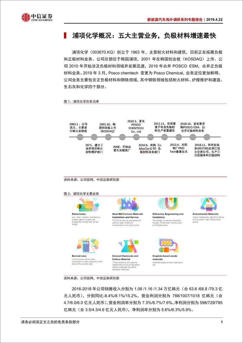 《新能源汽车行业海外调研系列专题报告：韩国锂电产业链调研系列（4），浦项化学-20190422-中信证券-12页》 - 第5页预览图