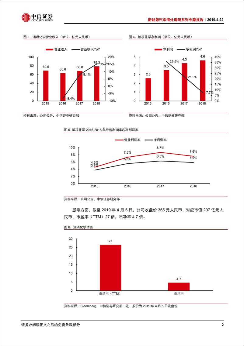 《新能源汽车行业海外调研系列专题报告：韩国锂电产业链调研系列（4），浦项化学-20190422-中信证券-12页》 - 第6页预览图