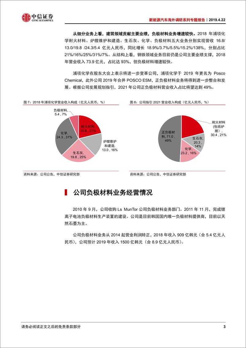 《新能源汽车行业海外调研系列专题报告：韩国锂电产业链调研系列（4），浦项化学-20190422-中信证券-12页》 - 第7页预览图