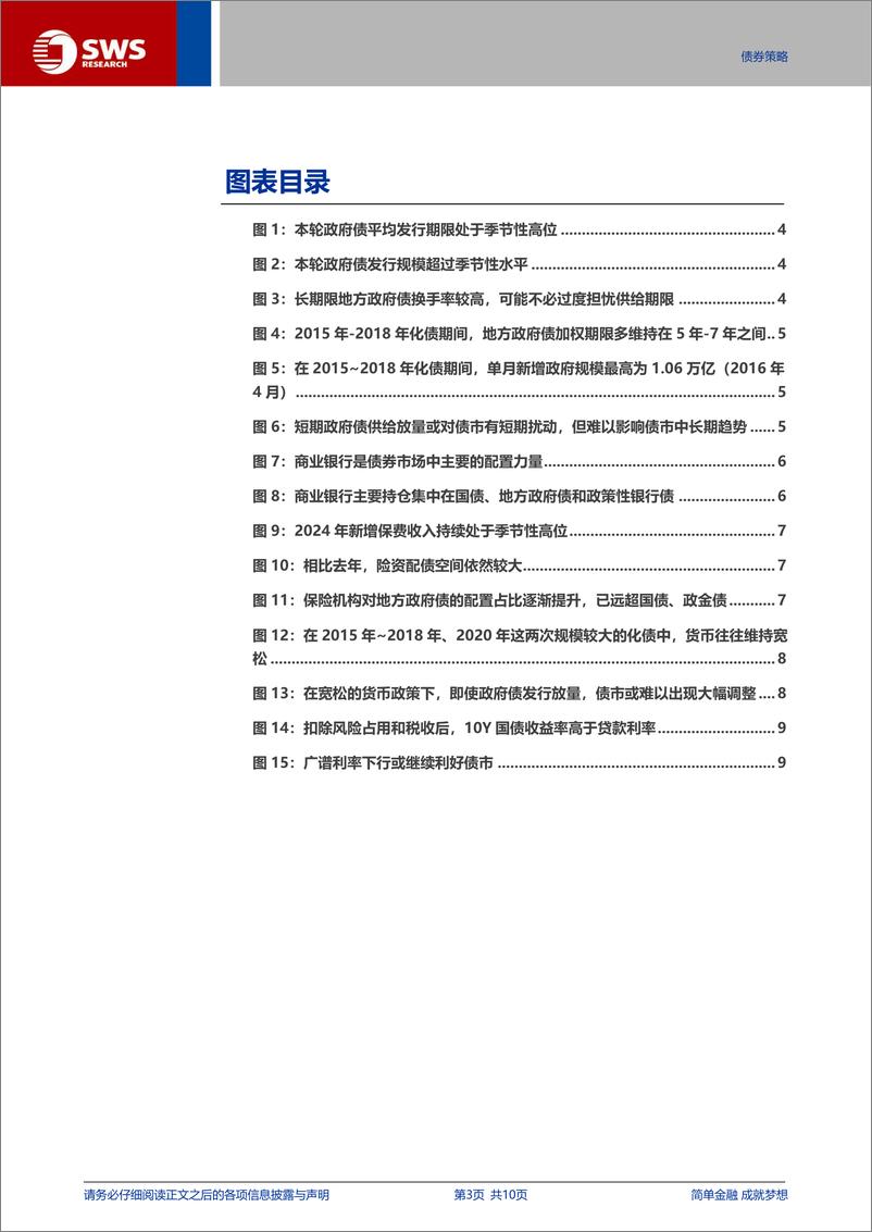 《供给扰动无虞，保持多头思维-241124-申万宏源-10页》 - 第3页预览图