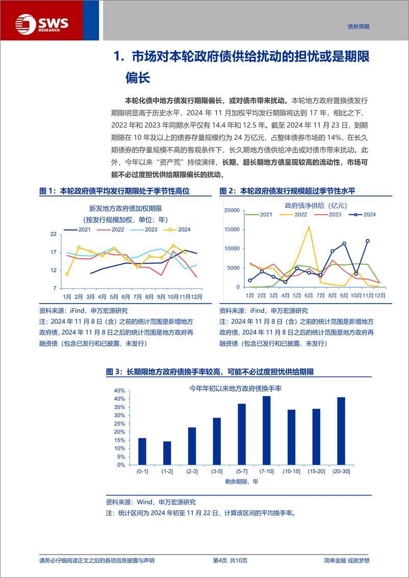 《供给扰动无虞，保持多头思维-241124-申万宏源-10页》 - 第4页预览图