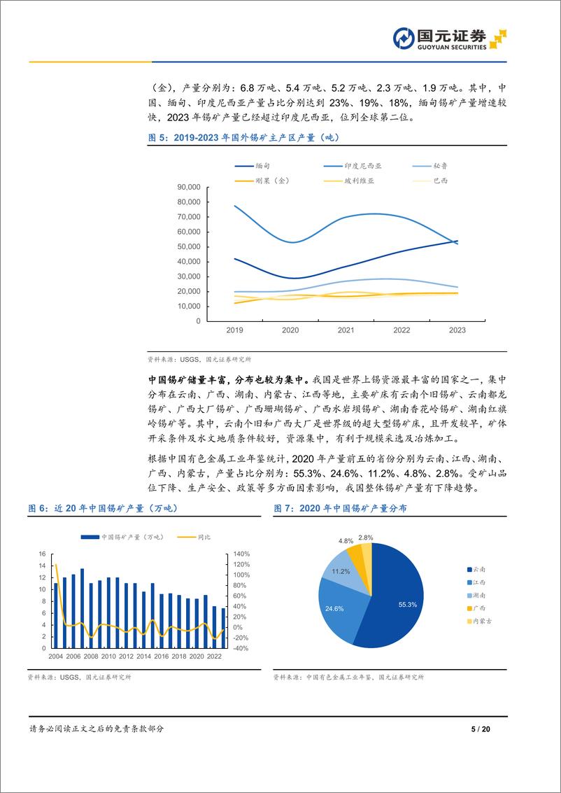 《锡行业深度报告系列(一)：半导体景气复苏，锡供需格局持续向好-240927-国元证券-20页》 - 第5页预览图