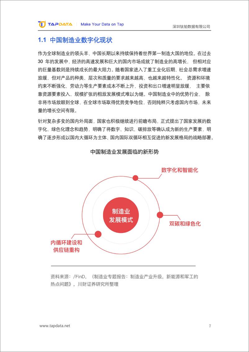 《2024数智新时代制造业数字化创新实践白皮书-Tapdata钛铂数据-78页》 - 第7页预览图