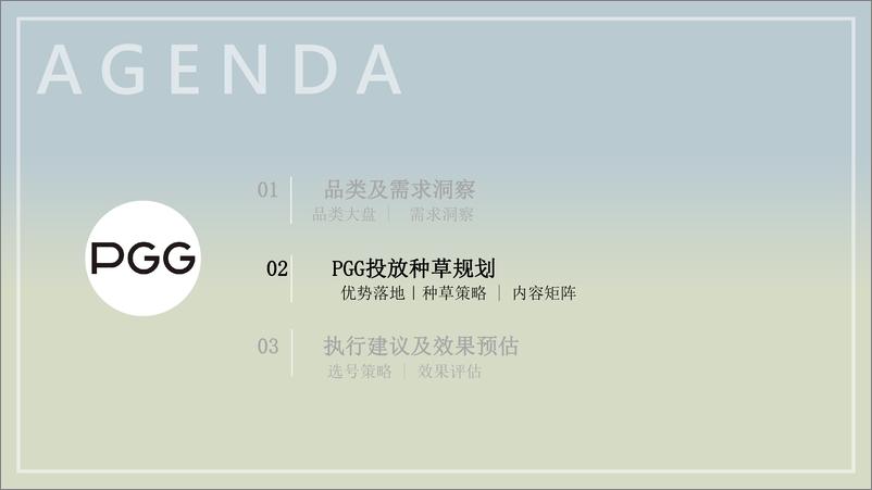 《PGG小红书投放种草方案》 - 第6页预览图